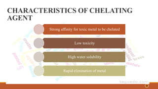 Chelate Assisted Phytoextraction | PPTX