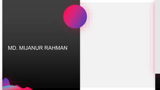 MD. MIJANUR RAHMAN
 