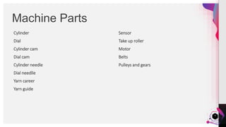 JensMartensson
Cylinder
Dial
Cylinder cam
Dial cam
Cylinder needle
Dial needlle
Yarn career
Yarn guide
Machine Parts
9
Sensor
Take up roller
Motor
Belts
Pulleys and gears
 