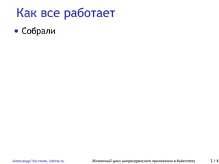 Как все работает
Александр Чистяков, vdsina.ru Жизненный цикл микросервисного приложения в Kubernetes 2 / 8
• Собрали
 