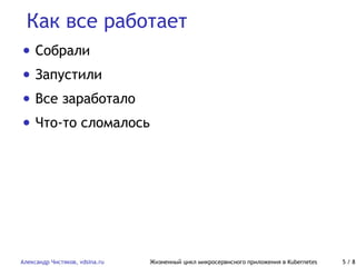 Как все работает
Александр Чистяков, vdsina.ru Жизненный цикл микросервисного приложения в Kubernetes 5 / 8
• Собрали
• Запустили
• Все заработало
• Что-то сломалось
 