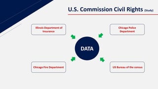 U.S. Commission Civil Rights (Study)
DATA
Illinois Department of
Insurance
Chicago Fire Department
Chicago Police
Department
US Bureau of the census
 