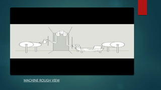 MACHINE ROUGH VIEW
 