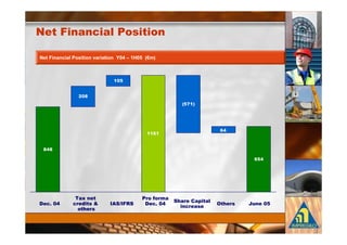 $           &"     &

#             2        .   A 1      "   8: 9



                           8


                   <
                                                      4 ;85




                                                                   :
                                        88 8


    <:<

                                                                                :




                    A                    & *&
                                                  3        !
     $-   :   $    ' ".        =           $- :                    3   "   6#
                                                       $       "
                  & 3 "
 