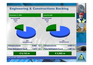 %                         % . !& " #$ & " 1 $B &%

      >                 / 4       1                                      / 4

          * .                                                  * .
                2                                                    2
                    5                                                    0




                                          7/                                           51
                                      +                                            +

      +                                        4 0         (         +                      141   (
                                                     8 9
                                               4 5         (                                 4 75 (

                              : 04 //                                          : 466
8 9       '         +     )   3       (
 