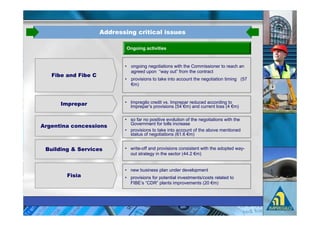 ''   "" % $                 $           ""# "

                            C                 .


                        '                                             @
                                                  "         #
       '    !
                        '                             2                                         !)/
                                ( $


                        '
                                          <                 !)8 ( $                    !8 ( $

                        '
                                D
%     $& $ "" & "
                        '                             2
                                                            !0 0 ( $


1# ' % .   )$ "         '             :                                                          :
                                                                !88 . ( $


                        '
       "                '                                                   ,
                                1 5;< "@AB#                                  !.* ( $
 