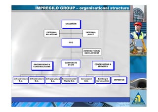 ,             ,          D& %      "    &             " #$ #




$      %# %   $      %# %   $      %# %                 #          !% &   '
    !" "          !" "          !" "          !" "      !" "          #    !" "
 