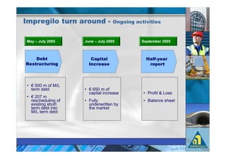 % & #    &# ' (       %& % $ )     "




                    !                       *(+
  " #$ #    %        $      "                 &



' ( )**    +,-
                  ' ( 0)*
                                      ' 3     4-
' ( .*/
                  ' 1                 ' 5
   %
                            2
 +,-
 