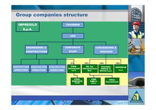 , &#          $&            " " #$ #
          ,                     !

      - - -

                                    !




          ,            ,.       !                                 !   !              .
      !        !                                                          /!




  !                !        !                           ,     -             % &
                                                    *   " #$ #        ' 0     .
                                        - - -             -/-                            - - -
                                                                       )0    - - -




                                                             1                 3
                                        1 1! !2             1 !-          !& $ "" & "
                                          ,     1            - - -
 