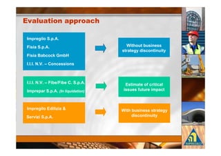 ) #       &           & $3


                              & '
                                           (
          !       "

 #$   %



 #$       )       %           *                +
                                       +



      *( ,    -              & '
 .,                                (
 