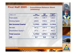 "          *           (   !& "& '    '1                $       3
                                         4"  # & +5

                                                                  :       7 =      =
                                                :
          +        (                            ,
                                                      !                   !

      1%                                       /0          )0 /                ) .

      ? 2          @                        !.)0 7$       ! 77 0$             !8 7 *$

                  ) "   '!                  8 889-7   8 7;7-8             8 88:-9

      9                                      78/              0 8             0)

                        < ;=   !>$           ./ 8         .       /           80 *

          &       "&# $ "                   8 889-7   8 7;7-8             8 88:-9

          =                                   7-8             -                8-:




8 9   (
 