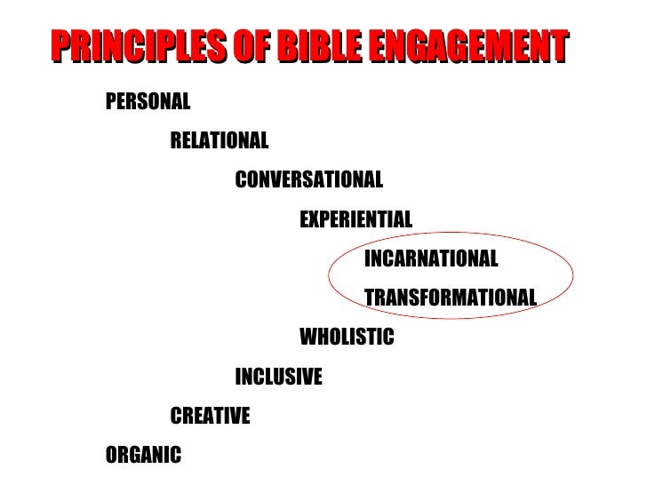 Bible Engagement Principles