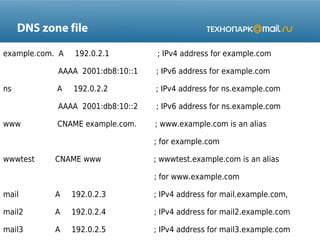 DNS zone file
example.com. A

192.0.2.1

; IPv4 address for example.com

AAAA 2001:db8:10::1
ns

; IPv6 address for example.com

A

; IPv4 address for ns.example.com

192.0.2.2

AAAA 2001:db8:10::2
www

; IPv6 address for ns.example.com

CNAME example.com.

; www.example.com is an alias
; for example.com

wwwtest

CNAME www

; wwwtest.example.com is an alias
; for www.example.com

mail

A

192.0.2.3

; IPv4 address for mail.example.com,

mail2

A

192.0.2.4

; IPv4 address for mail2.example.com

mail3

A

192.0.2.5

; IPv4 address for mail3.example.com

 