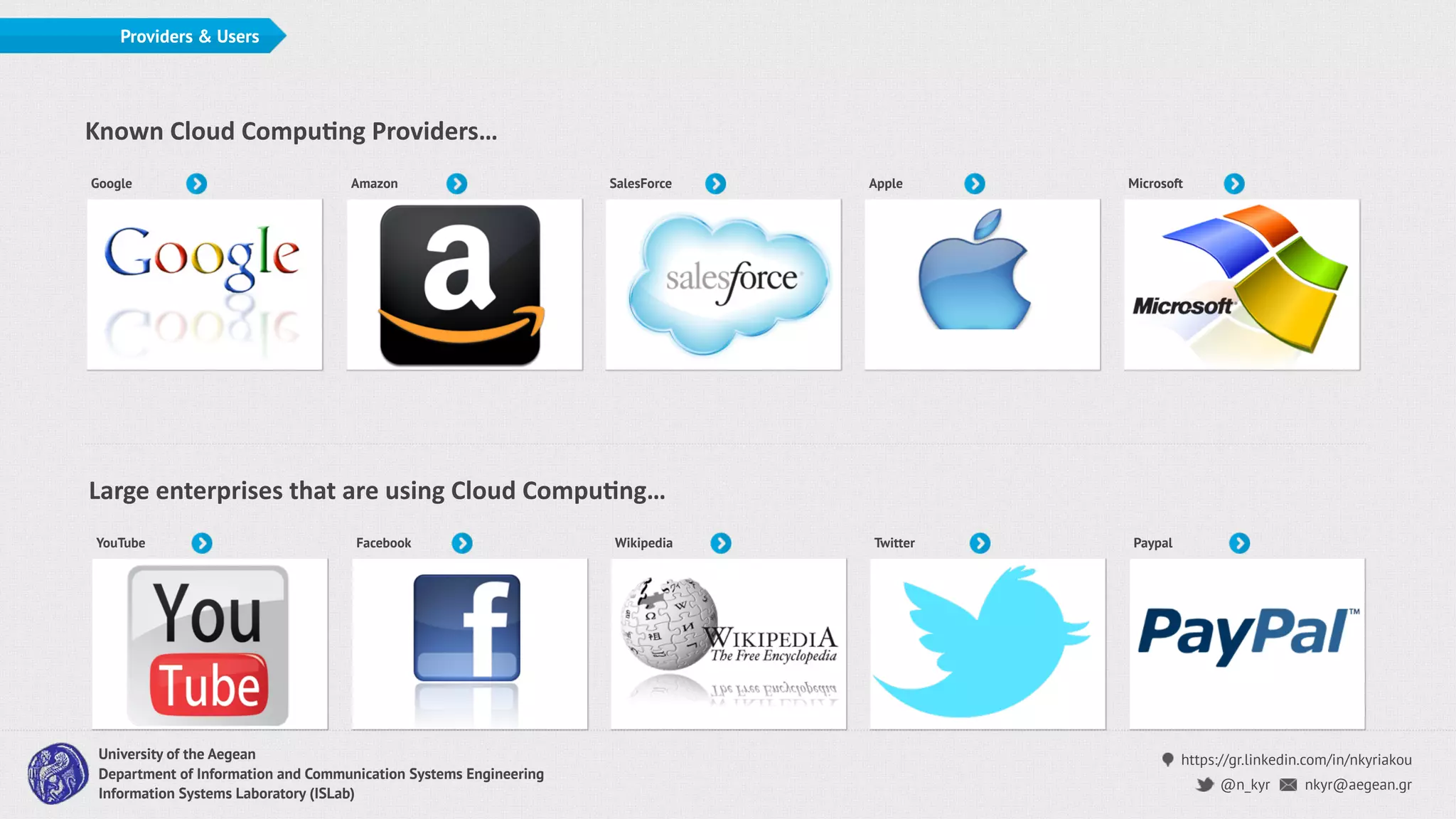https://gr.linkedin.com/in/nkyriakou
nkyr@aegean.gr@n_kyr
University of the Aegean
Department of Information and Communication Systems Engineering
Information Systems Laboratory (ISLab)
Providers & Users
YouTube Facebook Wikipedia Twitter Paypal
Google Amazon SalesForce Apple Microsoft
Known Cloud Compu4ng Providers…
Large enterprises that are using Cloud Compu4ng…
 