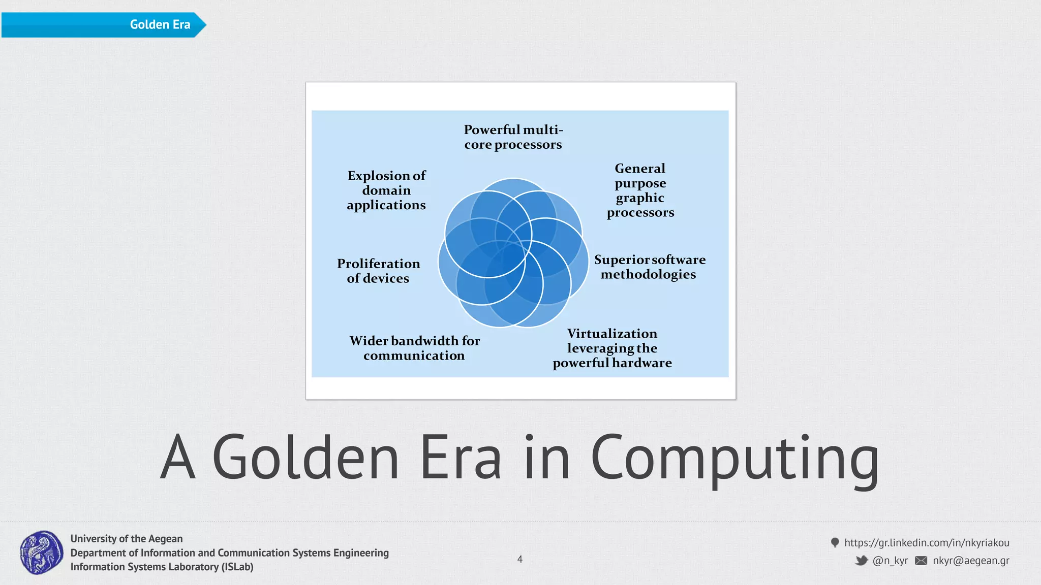 https://gr.linkedin.com/in/nkyriakou
nkyr@aegean.gr@n_kyr
University of the Aegean
Department of Information and Communication Systems Engineering
Information Systems Laboratory (ISLab)
A Golden Era in Computing
4
Powerful multi-
core processors
General
purpose
graphic
processors
Superiorsoftware
methodologies
Virtualization
leveraging the
powerful hardware
Wider bandwidth for
communication
Proliferation
of devices
Explosion of
domain
applications
Golden Era
 