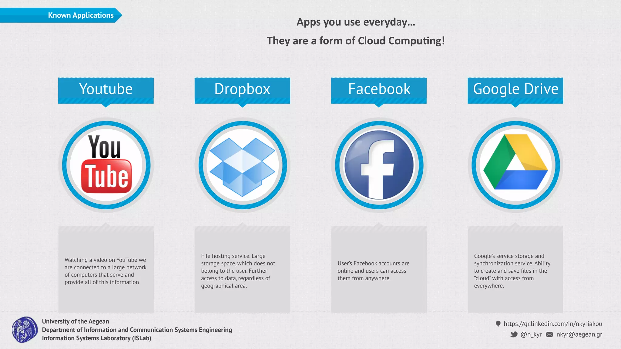 https://gr.linkedin.com/in/nkyriakou
nkyr@aegean.gr@n_kyr
University of the Aegean
Department of Information and Communication Systems Engineering
Information Systems Laboratory (ISLab)
Known Applications
Youtube Dropbox Facebook Google Drive
Watching a video on YouTube we
are connected to a large network
of computers that serve and
provide all of this information
File hosting service. Large
storage space, which does not
belong to the user. Further
access to data, regardless of
geographical area.
User’s Facebook accounts are
online and users can access
them from anywhere.
Google’s service storage and
synchronization service. Ability
to create and save ﬁles in the
“cloud” with access from
everywhere.
Apps you use everyday…
They are a form of Cloud Compu4ng!
 