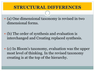 BLOOM’S TAXONOMY V/S ANDERSON KRATHWOHL’S TAXONOMY | PPTX