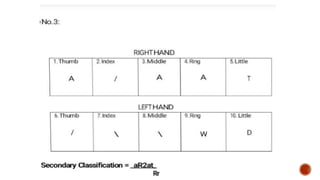 CHAPTER 5 CLASSIFICATION FORMULA CRIMNOLGY | PPTX