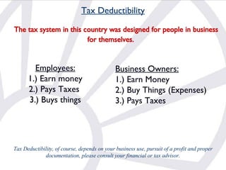 Tax Deductibility The tax system in this country was designed for people in business for themselves.   Employees: 1.) Earn money 2.) Pays Taxes  3.) Buys things Business Owners: 1.) Earn Money 2.) Buy Things (Expenses) 3.) Pays Taxes   Tax Deductibility, of course, depends on your business use, pursuit of a profit and proper documentation, please consult your financial or tax advisor . 