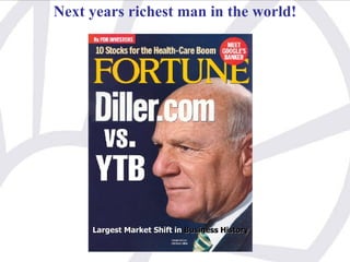 Next years richest man in the world! Largest Market Shift in  Business History 