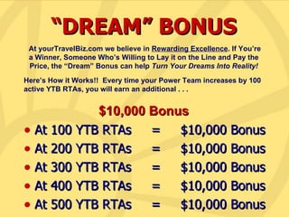 At 100 YTB RTAs  =  $10,000 Bonus At 200 YTB RTAs  =  $10,000 Bonus At 300 YTB RTAs  =  $10,000 Bonus At 400 YTB RTAs  =  $10,000 Bonus At 500 YTB RTAs  =  $10,000 Bonus “ DREAM” BONUS At yourTravelBiz.com we believe in  Rewarding Excellence . If You’re a Winner, Someone Who’s Willing to Lay it on the Line and Pay the Price, the “Dream” Bonus can help  Turn Your Dreams Into Reality! Here’s How it Works!!  Every time your Power Team increases by 100 active YTB RTAs, you will earn an additional . . . $10,000 Bonus 
