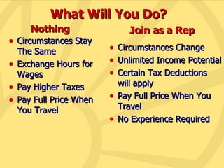 What Will You Do? Circumstances Stay The Same Exchange Hours for Wages Pay Higher Taxes Pay Full Price When You Travel Circumstances Change Unlimited Income Potential Certain Tax Deductions will apply Pay Full Price When You Travel No Experience Required Nothing Join as a Rep 
