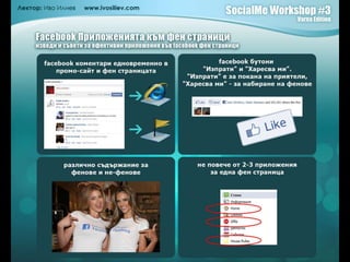 Социалните медии - реклама и маркетинг в интернет ерата на вниманието