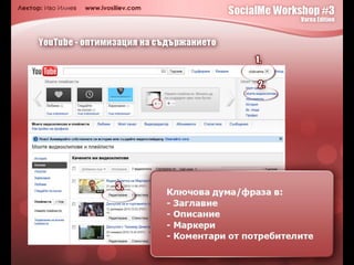 Социалните медии - реклама и маркетинг в интернет ерата на вниманието
