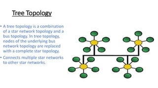 Network Topologies | PPTX