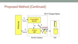 Proposed Method (Continued)
 
