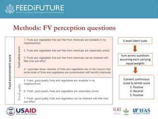 A household survey: Pork consumption practices and perception of food safety in Phnom Penh 