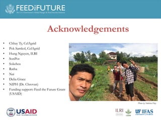 A household survey: Pork consumption practices and perception of food safety in Phnom Penh 