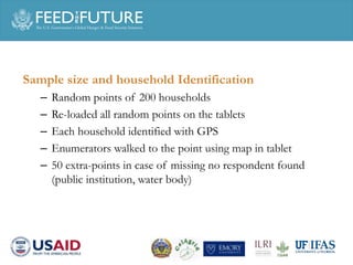 A household survey: Pork consumption practices and perception of food safety in Phnom Penh 