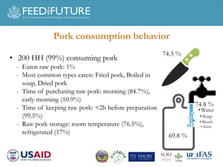A household survey: Pork consumption practices and perception of food safety in Phnom Penh 