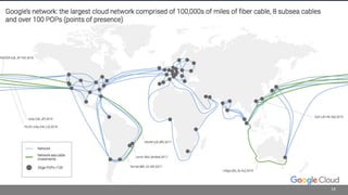 Spanner : Google' s Globally Distributed Database | PPTX