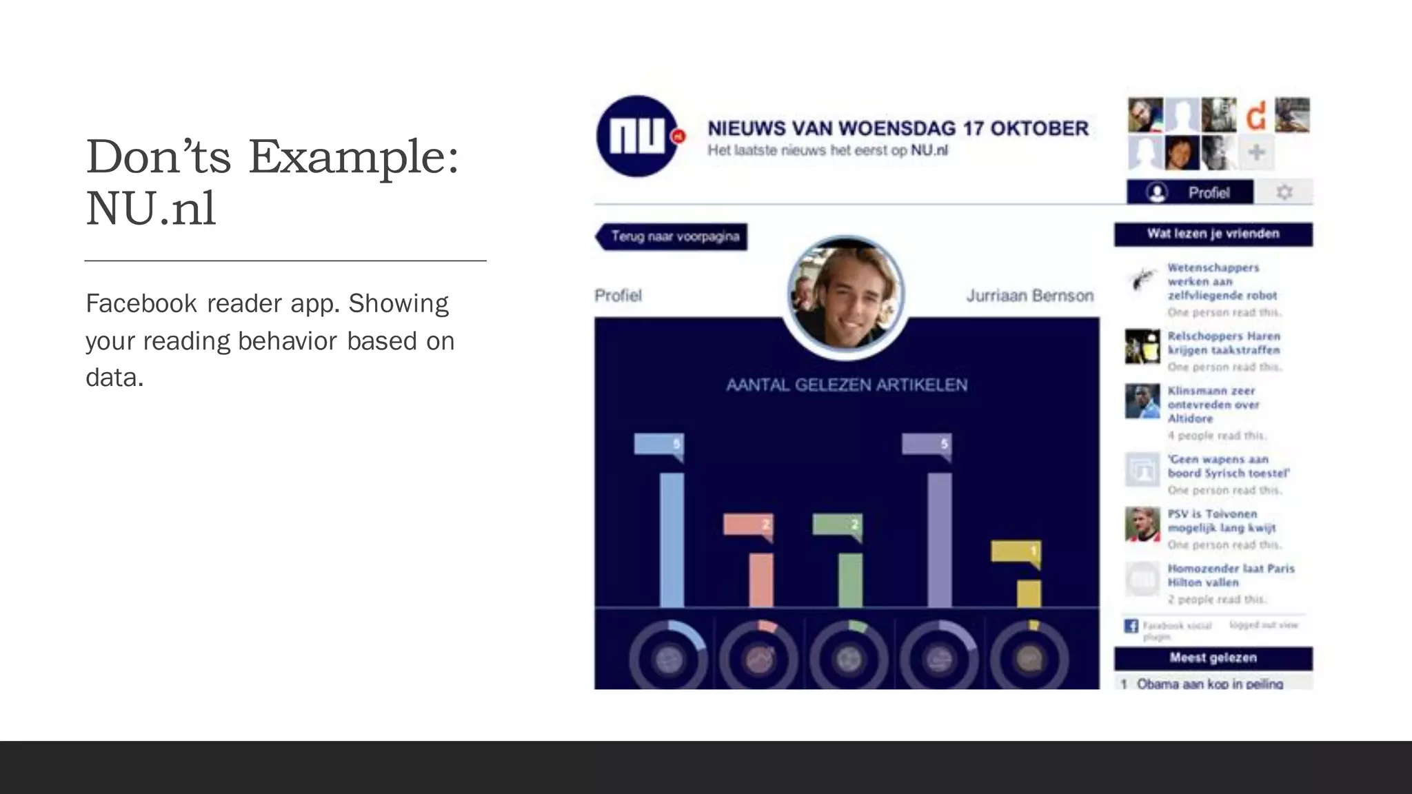 Don’ts Example:
NU.nl
Facebook reader app. Showing
your reading behavior based on
data.
 