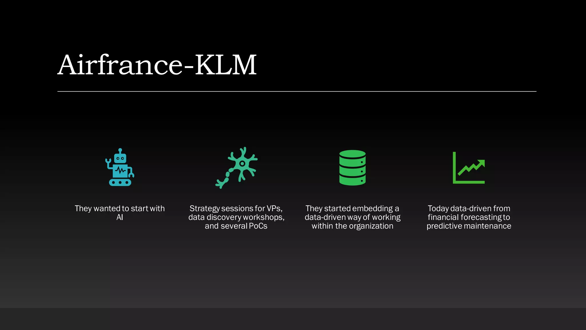 Airfrance-KLM
They wantedto start with
AI
Strategy sessions for VPs,
data discovery workshops,
and severalPoCs
They startedembedding a
data-drivenway of working
within the organization
Today data-driven from
financial forecastingto
predictive maintenance
 