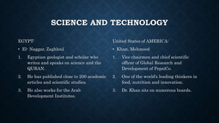 SCIENCE AND TECHNOLOGY
EGYPT:
• El- Naggar, Zaghloul
1. Egyptian geologist and scholar who
writes and speaks on science and the
QURAN.
2. He has published close to 200 academic
articles and scientific studies.
3. He also works for the Arab
Development Institutes.
United States of AMERICA:
• Khan, Mehmood
1. Vice chairmen and chief scientific
officer of Global Research and
Development of PepsiCo.
2. One of the world’s leading thinkers in
food, nutrition and innovation.
3. Dr. Khan sits on numerous boards.
 