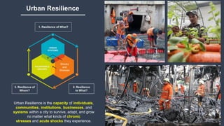 Urban Resilience
1. Resilience of What?
2. Resilience
to What?
3. Resilience of
Whom?
Urban Resilience is the capacity of individuals,
communities, institutions, businesses, and
systems within a city to survive, adapt, and grow
no matter what kinds of chronic
stresses and acute shocks they experience.
Shocks
and
Stresses
1
23
 