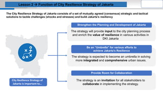 4
0
Lesson 2 → Function of City Resilience Strategy of Jakarta
The City Resilience Strategy of Jakarta consists of a set of mutually agreed (consensus) strategic and tactical
solutions to tackle challenges (shocks and stresses) and build Jakarta’s resiliency
Strengthen the Planning and Development of Jakarta
Be an “Umbrella” for various efforts to
achieve Jakarta’s Resilience
Provide Room for Collaboration
The strategy will provide input to the city planning process
and enrich the value of resilience in various activities in
DKI Jakarta
The strategy is an invitation for all stakeholders to
collaborate in implementing the strategy.
The strategy is expected to become an umbrella in solving
more integrated and comprehensive urban issues.
City Resilience Strategy of
Jakarta is important to…
 