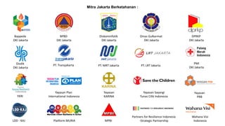 Mitra Jakarta Berketahanan :
Bappeda
DKI Jakarta
BPBD
DKI Jakarta
Diskominfotik
DKI Jakarta
Dinas Gulkarmat
DKI Jakarta
DPRKP
DKI Jakarta
Disdik
DKI Jakarta
PT. Transjakarta PT. LRT Jakarta
Yayasan
PRB
Platform MURIA
Yayasan Plan
International Indonesia
Yayasan
KARINA
PMI
DKI Jakarta
Yayasan Sayangi
Tunas Cilik Indonesia
PT. MRT Jakarta
YKRI
MPBILDD - KAJ
Partners for Resilience Indonesia
-Strategic Partnership
Wahana Visi
Indonesia
 