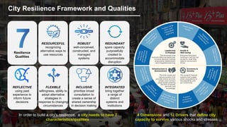 4 Dimensions and 12 Drivers that define city
capacity to survive various shocks and stresses
Resilience
Qualities
RESOURCEFUL
recognizing
alternative ways to
use resources
ROBUST
well-conceived,
constructed, and
managed
systems
REDUNDANT
spare capacity
purposefully
created to
accommodate
disruption
REFLECTIVE
using past
experience to
inform future
decisions
FLEXIBLE
willingness, ability to
adopt alternative
strategies in
response to changing
circumstances
INCLUSIVE
prioritize broad
consultation to
create a sense of
shared ownership
in decision making
INTEGRATED
bring together
a range of
distinct
systems and
institutions
In order to build a city’s resilience, a city needs to have 7
characteristics/qualities
City Resilience Framework and Qualities
 