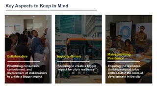 Collaborative
Prioritizing consensus,
commitment, and
involvement of stakeholders
to create a bigger impact
Impacts-Driven
Focusing to create a bigger
impact for city’s resilience
Mainstreaming
Resilience
Ensuring the resilience-
thinking-method to be
embedded in the roots of
development in the city
Key Aspects to Keep In Mind
 