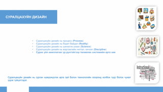Your Nm
СУРАЛЦАХУЙН ДИЗАЙН
• Суралцахуйн дизайн нь процесс (Process)
• Суралцахуйн дизайн нь бодит байдал (Reality)
• Суралцахуйн дизайн нь шинжлэх ухаан (Science)
• Суралцахуйн дизайн нь мэргэжлийн чиглэл, хичээл (Discipline)
• Сурах үйл ажиллагааг үр дүнтэйгээр төлөвлөх системийн арга зам
Суралцахуйн дизайн нь сурган хүмүүжүүлэх арга зүй болон технологийн хооронд холбох гүүр болох чухал
үүрэг гүйцэтгэдэг.
 