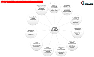 What
We Do?
Proactively avoid
failures by
pinpointing
issues at early
design stage and
resolve issues
Arrive at best
solution & find
balance between
aesthetics,
performance,
constructability &
cost
Bring knowledge
of working for
hundreds of
projects, which
helps to build
best façade
Provide honest,
independent
answer and
solutions that is
best for the
project
Ensure latest
methods,
technology and
materials are
used in your
projectHelp adopting
best
construction/erec
tion methods, to
reduce project
duration
Ensure
compliance to
codes, standards,
statutory
requirements
Ensure
compliance to
approved design,
specification
Help selecting
best vendors &
contractors for
the project
Manage Quality
of façade
construction
Ensure contractor
shall address all
deficiencies
before handing
over
Value Addition By Envelopetechnik To Your
Project
 