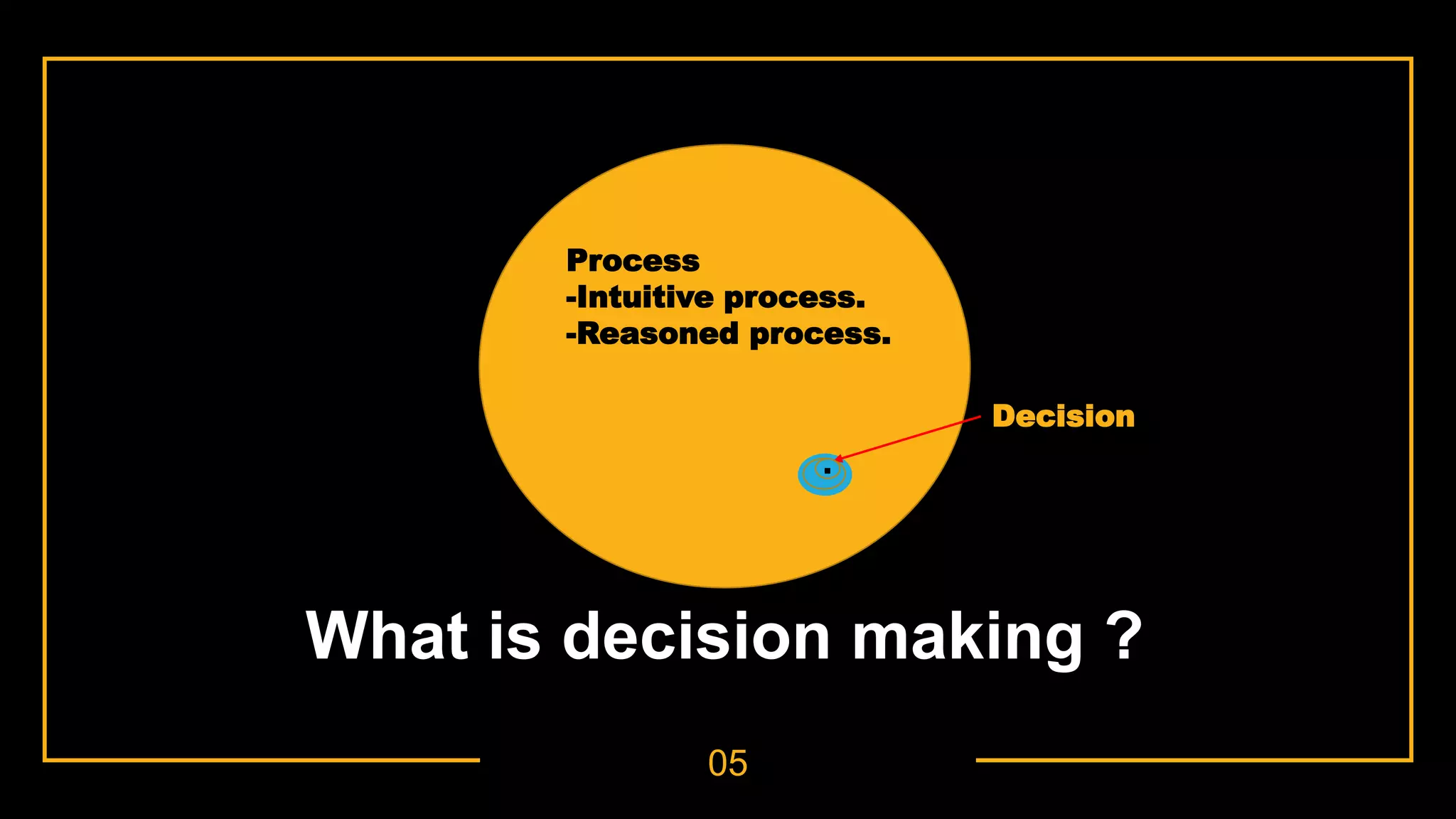 05
What is decision making ?
Process
-Intuitive process.
-Reasoned process.
Decision
.
 