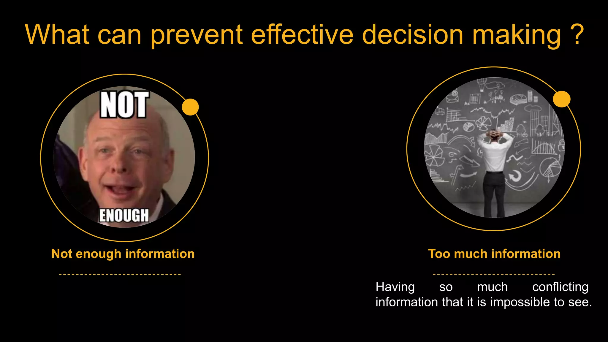 What can prevent effective decision making ?
Not enough information Too much information
Having so much conflicting
information that it is impossible to see.
 
