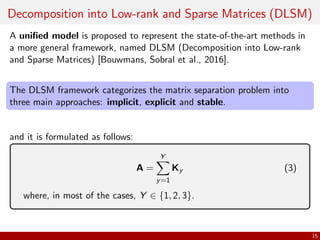 Robust Low-rank and Sparse Decomposition for Moving Object Detection | PDF
