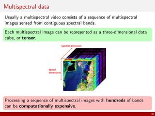 Robust Low-rank and Sparse Decomposition for Moving Object Detection | PDF