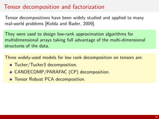 Robust Low-rank and Sparse Decomposition for Moving Object Detection | PDF